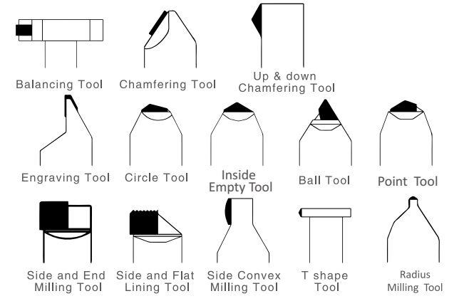 SS304 Shank Up And Down Diamond Chamfer Tool 3