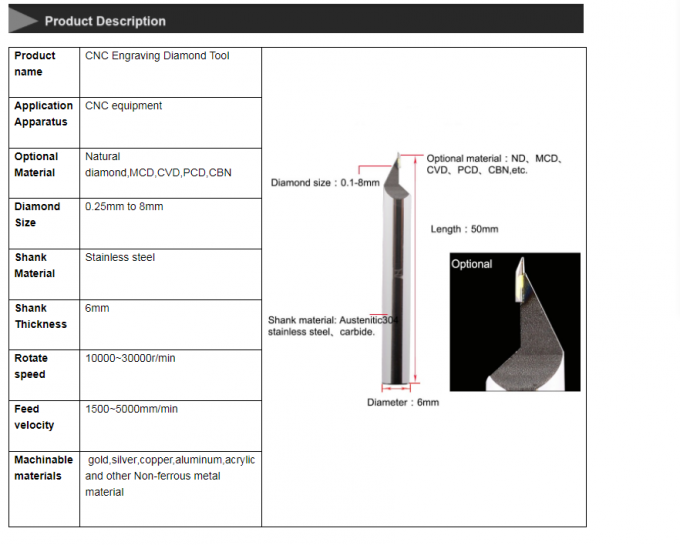 SS304 Shank ND CVD Diamond Engraving Tools 0